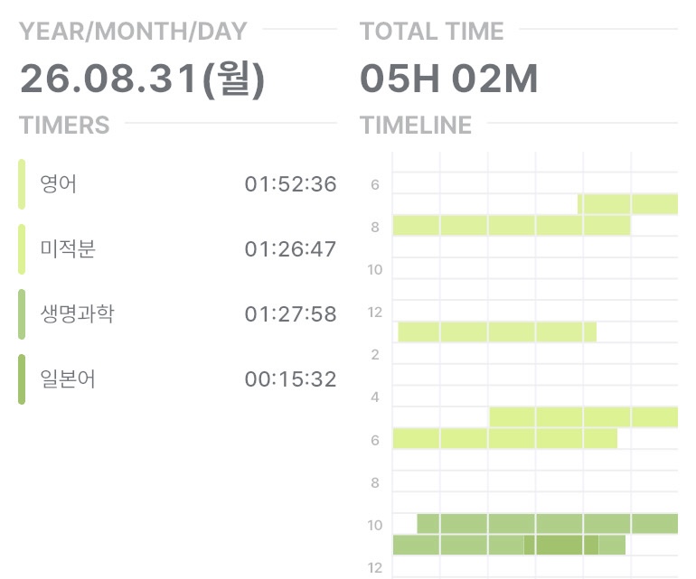yul090517's tweet photo. 이상하게 월요일만 되면 두통이 와서 아무것도 안하고 싶어지네요🥲 https://t.co/xG7dsS8sjy