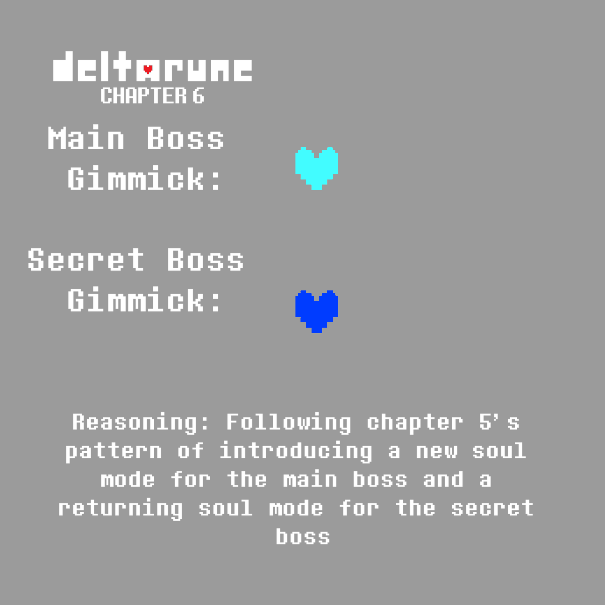 TheGuyestLame's tweet photo. gimmick prediction
#deltaruneㅤㅤㅤ https://t.co/7PrgNptq4I