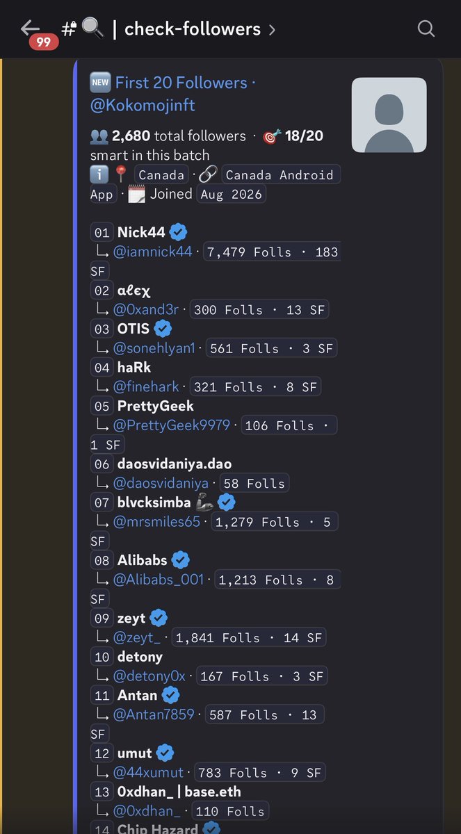 GuarEmperor's tweet photo. Watching alpha today

Project @Kokomojinft by @iamnick44

Supply: 3333
Mint date: TBA
Mint price: TBA

This artist good reputation and gonna launch nft soon 

prev project :

https://t.co/1lR5Ekmn38
ATH 4.19 ETH on 14 October 2024 (almost 2 years)

https://t.co/FLLnrVIZet
ATH 0.22 ETH 

Always Dyor and NFA