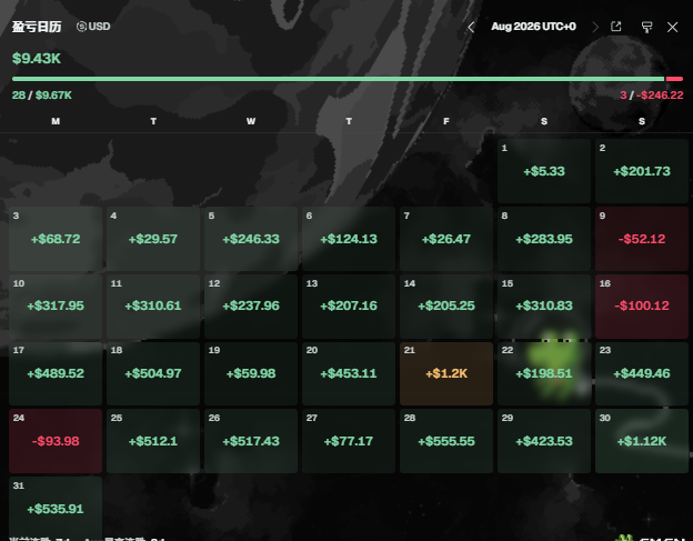 venlzr's tweet photo. 每天进步一点，不跟别人做比较，继续保持。 https://t.co/oTTHqN4Ex7