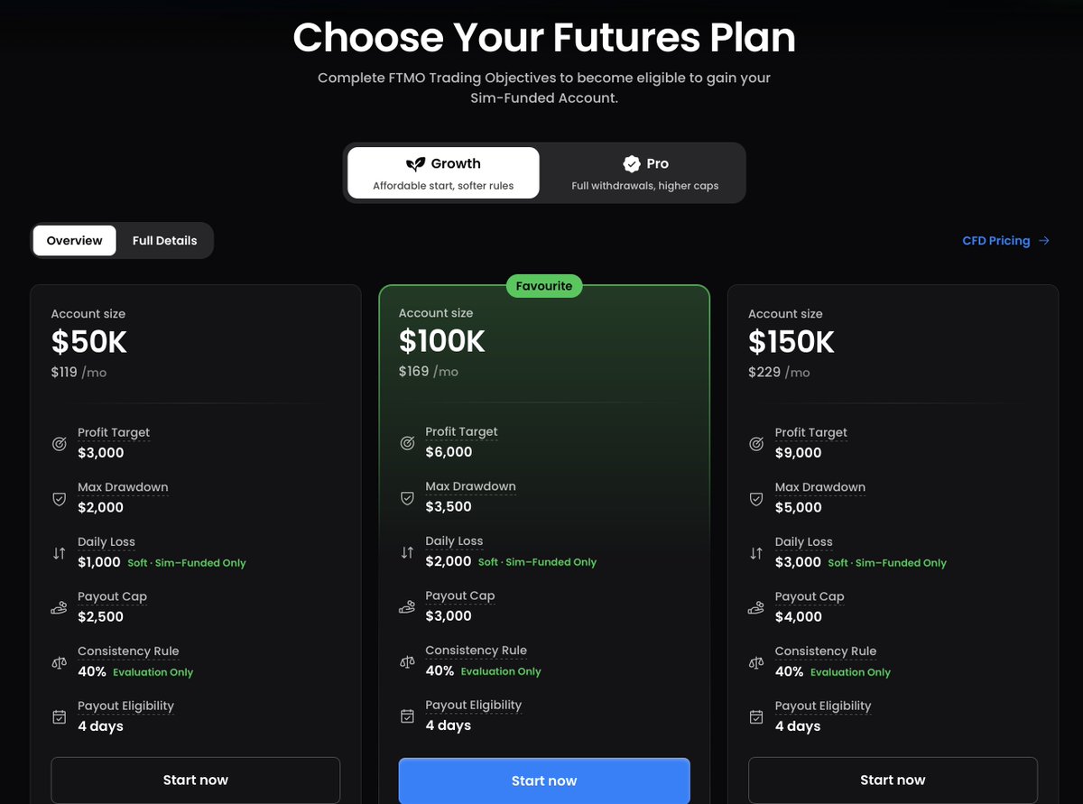 bullstormx's tweet photo. FTMO vient de sortir une beta pour les produits futurs ! https://t.co/Xx19NZLFh8