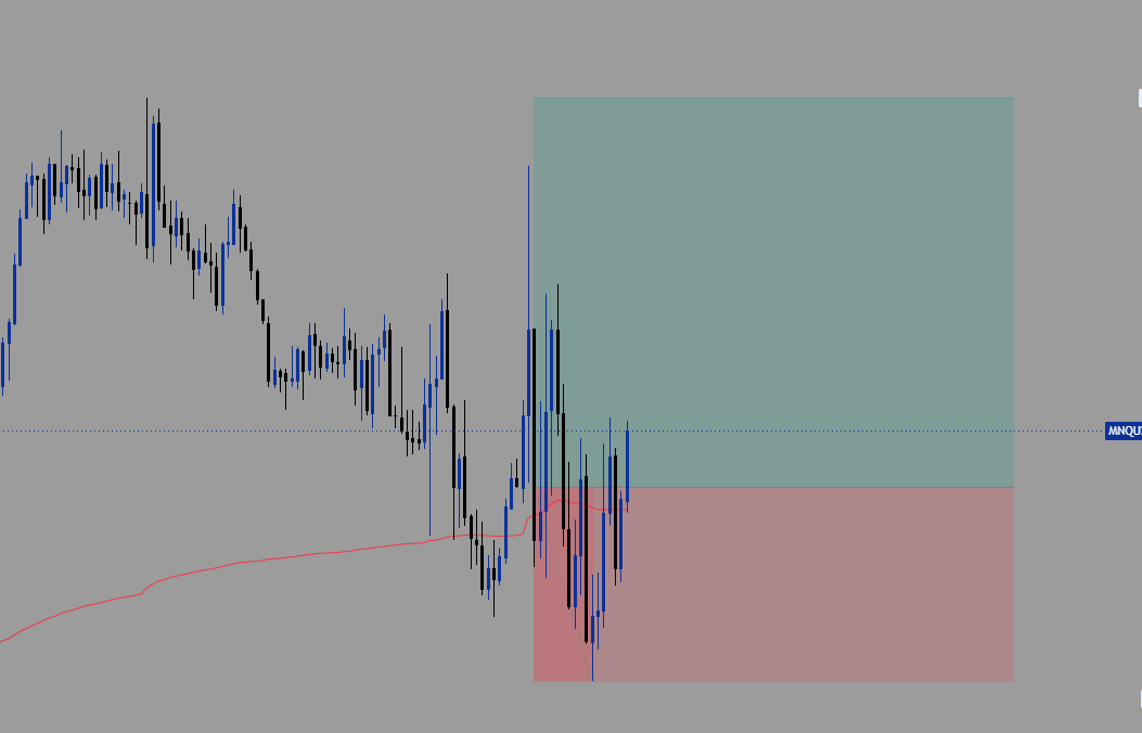 behhbingbong's tweet photo. trade idea: Not taking it cuz its out of my trading hrs https://t.co/r9T61HlqYO