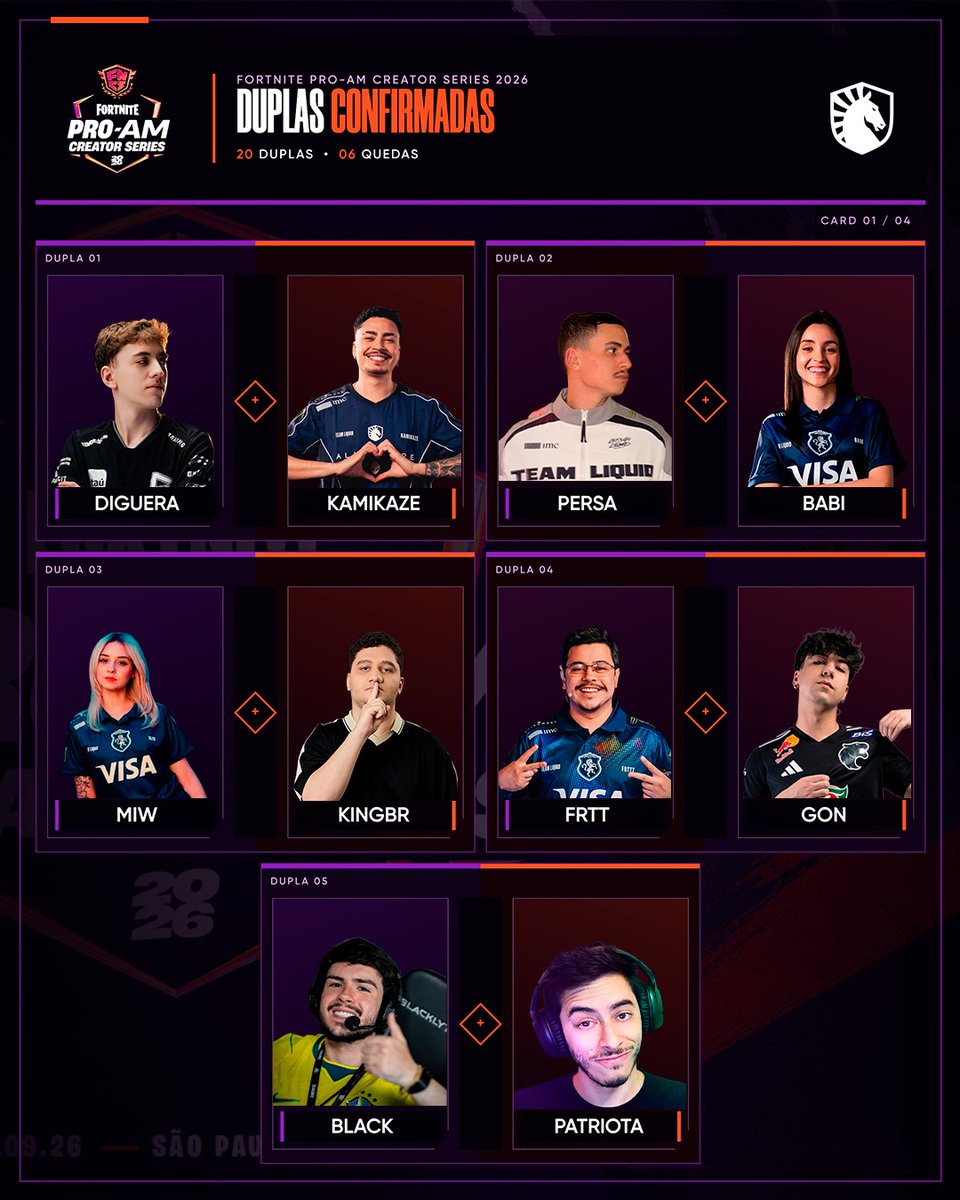 FNCompetitiveBR's tweet photo. As duplas do Pro-Am já estão definidas! 🤝

Conta pra gente: qual dessas duplas vai amassar no campeonato? 👇
#FnProAmBR https://t.co/nYcY7ltNyV