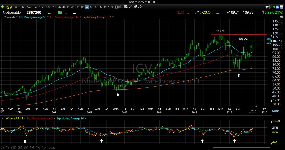 OnTrackCapital tweet picture