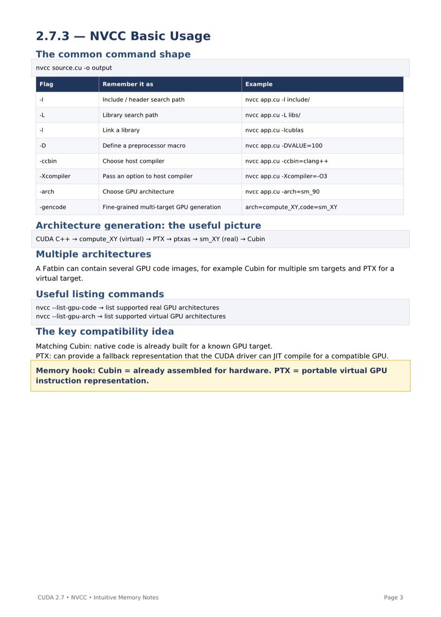 iamthakur404's tweet photo. Full Chapter 2.7 NVCC PDF as an intuitive long-term revision guide, covering everything we studied from 2.7.1 through 2.7.4.7, with mental models, command cheat sheets, .o files, PTX/Cubin, LTO, profiling, spills, and compiler controls.
#CUDA #NVIDIA #CPP
https://t.co/0s092y95Ud https://t.co/aOYEKSyBGv