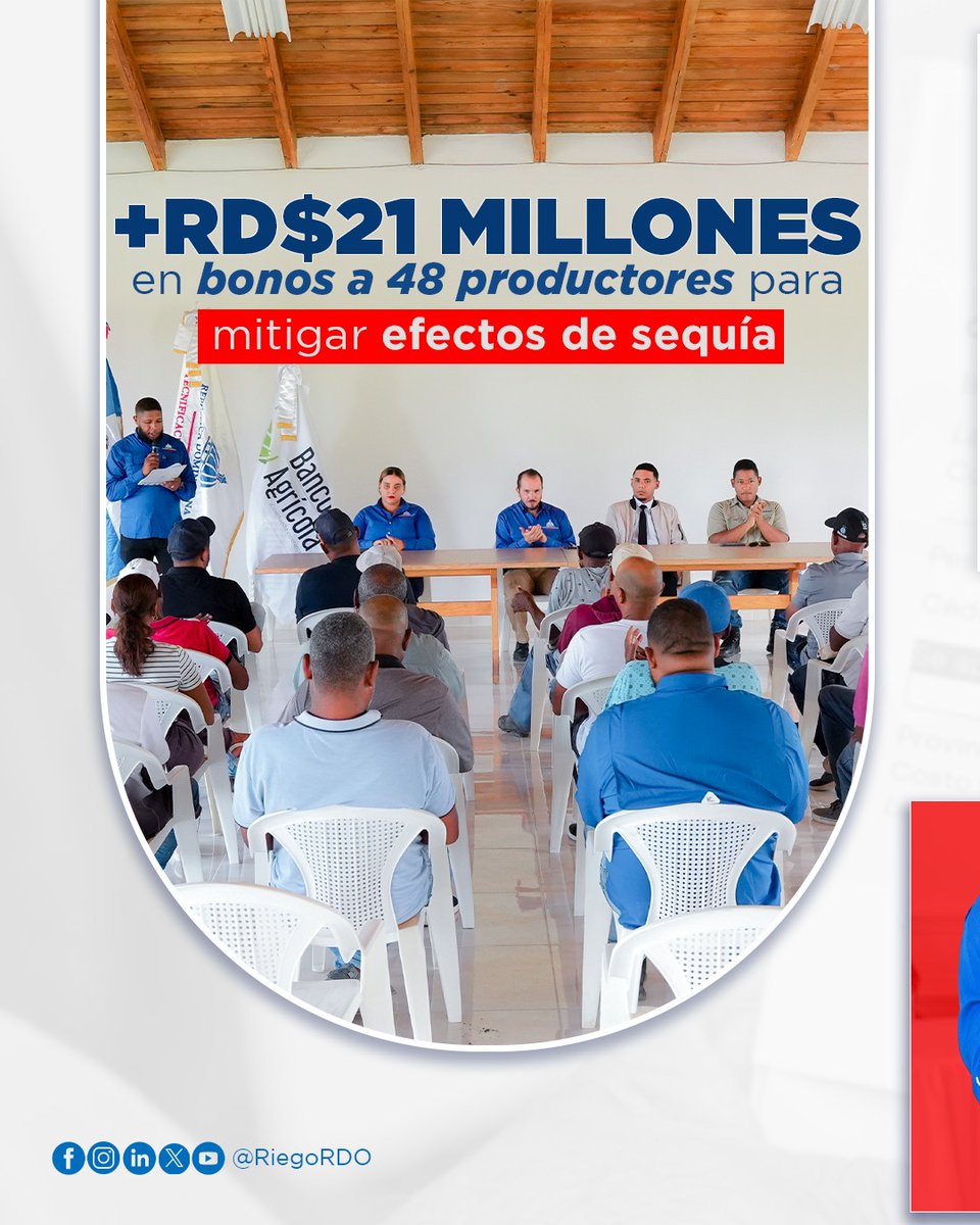 RiegoRDO's tweet photo. Más de RD$21 millones en bonos llegan a 48 productores de Tamayo, Vicente Noble, Vallejuelo, Sabana Grande de Palenque-Nizao y Padre Las Casas para tecnificar sus sistemas de riego. https://t.co/8OwBCfWcYb