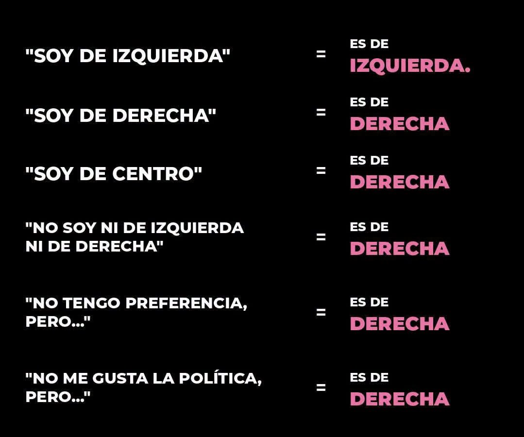 Cabrera25285's tweet photo. GUÍA PRÁCTICA DE POSICIONAMIENTO POLÍTICO… 🤔🧐 https://t.co/bLuqfmRjrR
