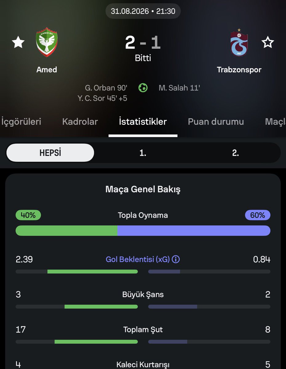 contextamed's tweet photo. Bu galibiyet bütün Amedspor düşmanlarının anasınınamına girsin https://t.co/NEt2Ac1tjq