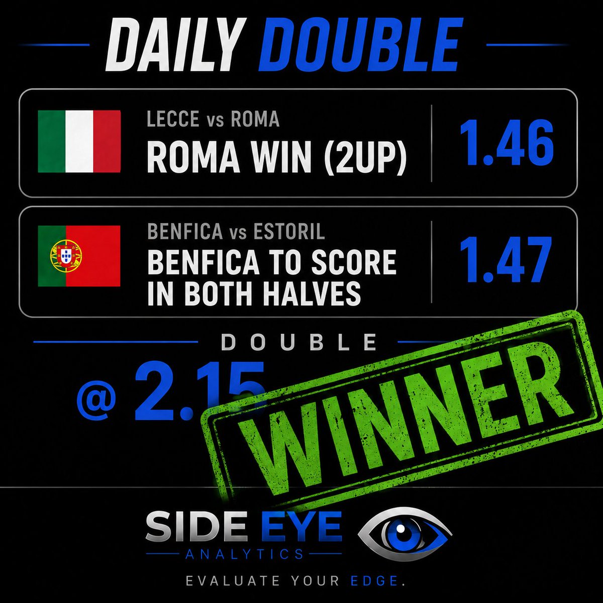 SideEyeData tweet picture