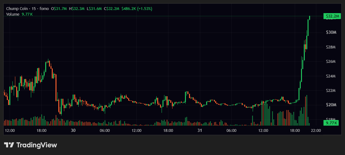 BrotherMKT's tweet photo. You got to respect it... @fomo this needs verifying on fomo!! TOP 5 on RH network!!!

https://t.co/pE3ZRc6GMB https://t.co/FWdqiz8nqd