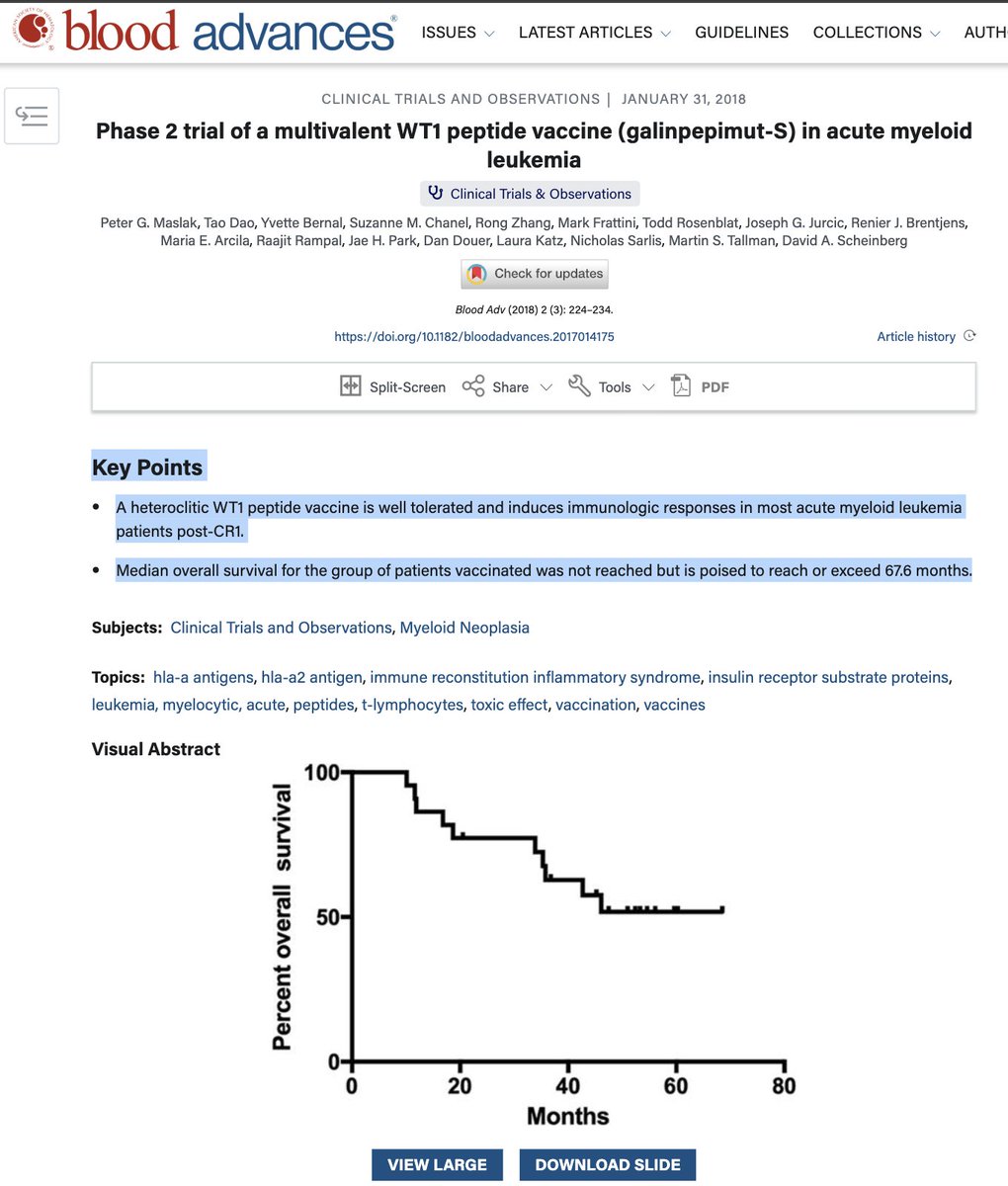 jamestotx4's tweet photo. @adamfeuerstein GPS MOS 67.6 months vs BAT 17.3 ... 

GPS Ph2 vs Control ARM BAT / Aza+VEN in First Remission (CR1) - head to head OS Comp. https://t.co/JXYTmguZvz