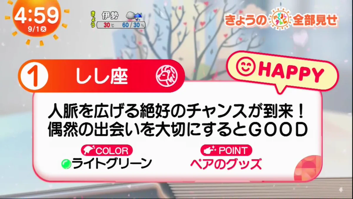 あさ◯フォロー割やってます。様おまとめ 翔井櫻(かけい・よう) 占アカ on X: 