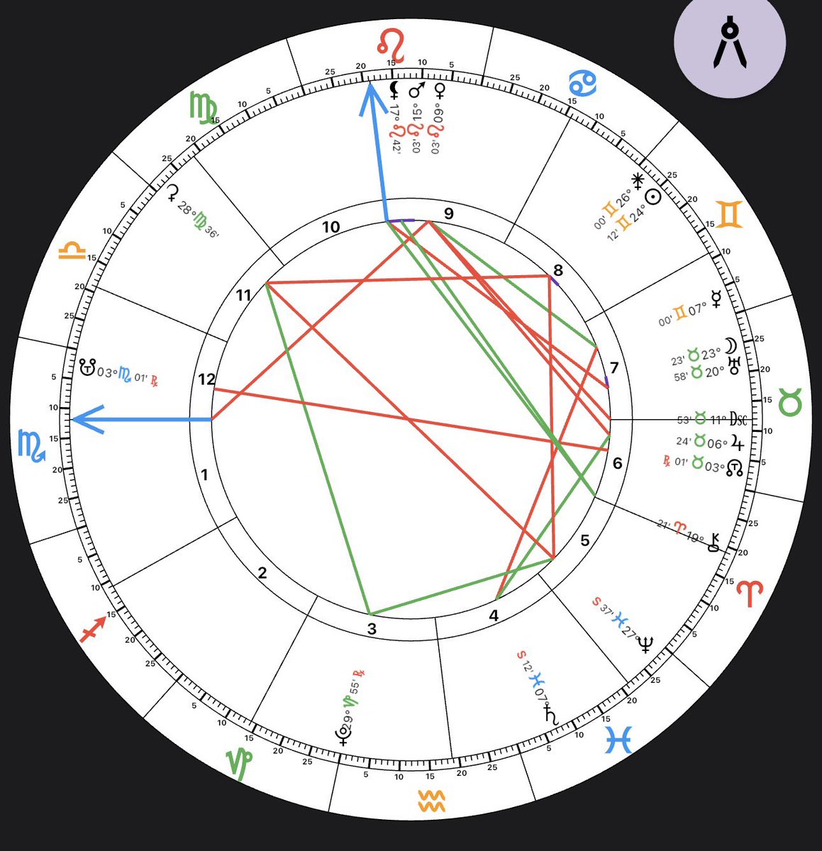Xgzhuz's tweet photo. @Senastrology 🥲 https://t.co/exYQ4q8F9r