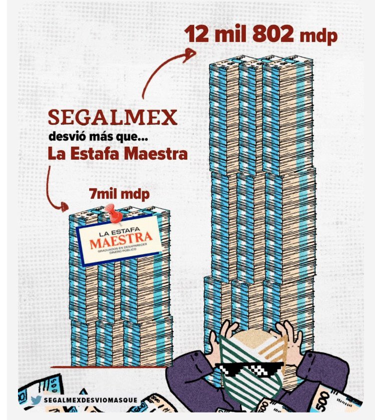 noviayamante's tweet photo. @AngMariscal4T @Rosario_Robles_ Lo supero el de Segalmex grandísimo pndjo https://t.co/cs1gXo3EkZ