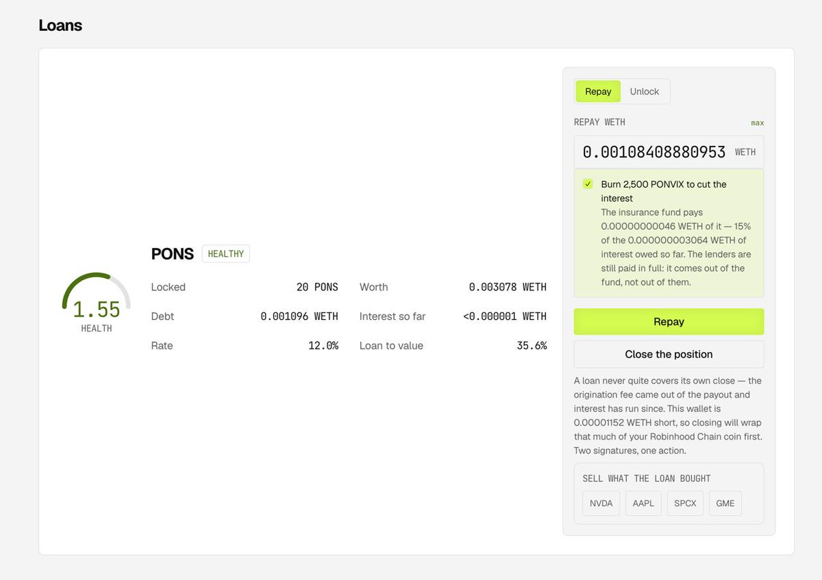 ponvix's tweet photo. Update: interest discount.

Burn 2,500 tokens when you repay, the insurance fund pays 15% of your interest. Interest only, one repayment at a time, and lenders still get theirs in full.

That fund also covers bad debt, so every discount thins it.

https://t.co/jOQjt76vHT https://t.co/npSxHZp4nX