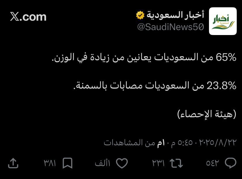mtrooii's tweet photo. اجسامهم كلهم عادية معدا واحد بس لكن لو نناظر لطرف الثاني ….. ثم يجون باعذار زي اسعار النادي بينما الحل انها ما تطفح كل شي قدامها الدبة

بدال ينحفون وش يسوون؟ ينزلون تغريدات كذا، اسمن نساء العالم 😂 https://t.co/okVf1W0l2O