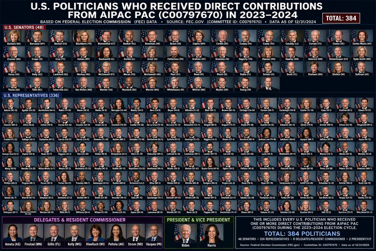 Stone1645076's tweet photo. @_MAGA_NEWS_ Occupied 😝 https://t.co/DA3X4Iiqjj