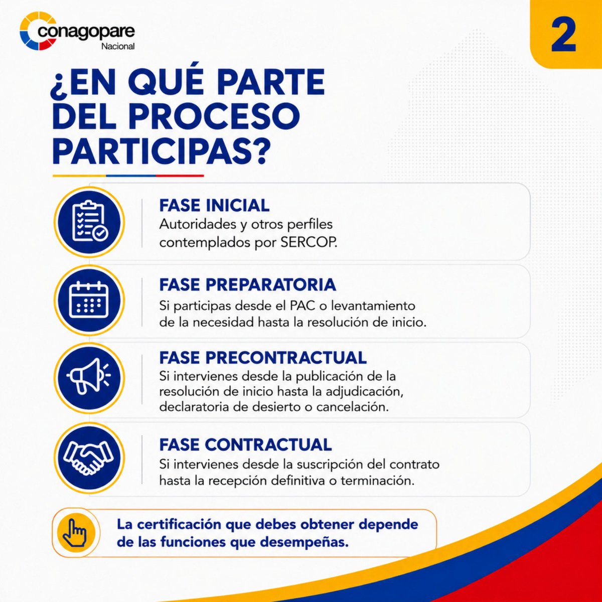 ConagopareN's tweet photo. Atención funcionarios de nuestros Gobiernos Parroquiales Rurales.

Participas de los proceso de contratación pública, certifícate. https://t.co/nWQtsI6wIQ