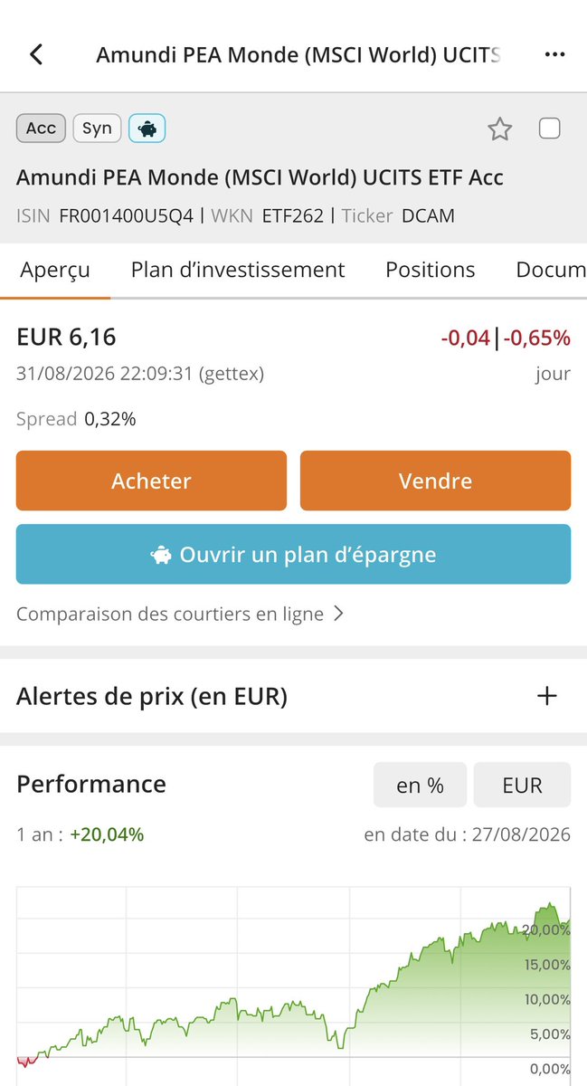 jeanraouldu13's tweet photo. Je suis sur la bonne voie ou non ? 
DCA sur mon PEA. #pea #bourse #msciworld https://t.co/v7rIvEGula
