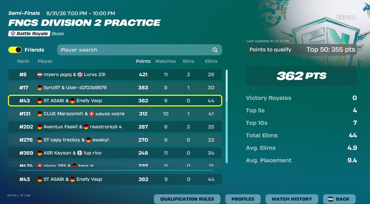 VaqzDE's tweet photo. Finally did it holy moly
@AsabiiFN @EisiWRLD @CoachFugye @EnefyEsports https://t.co/N4AzHe7sQh