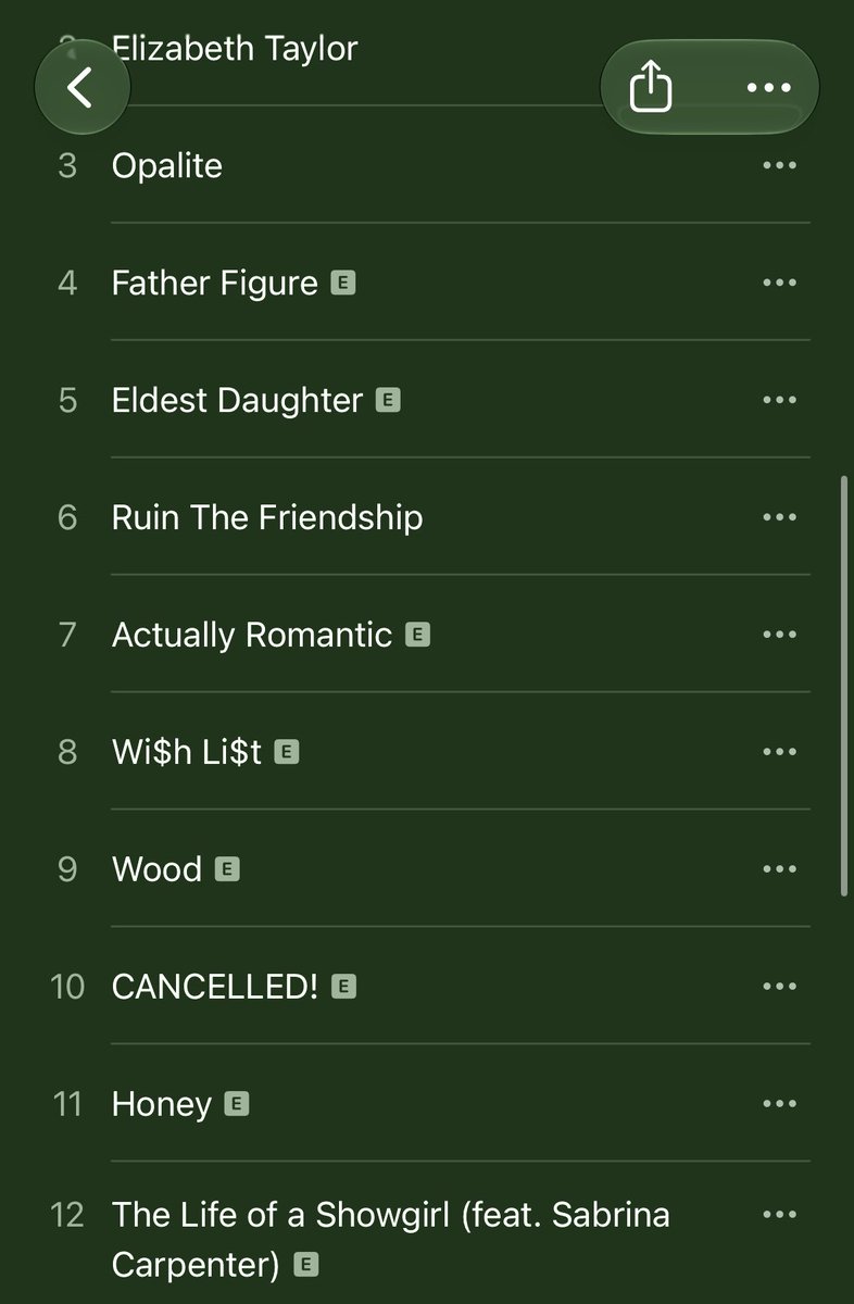 4brutalistplus's tweet photo. The amount of versions Taylor has to release to not even have a fraction of Charli’s talent I- 😭😭 just a mess https://t.co/LvkHrimIfd