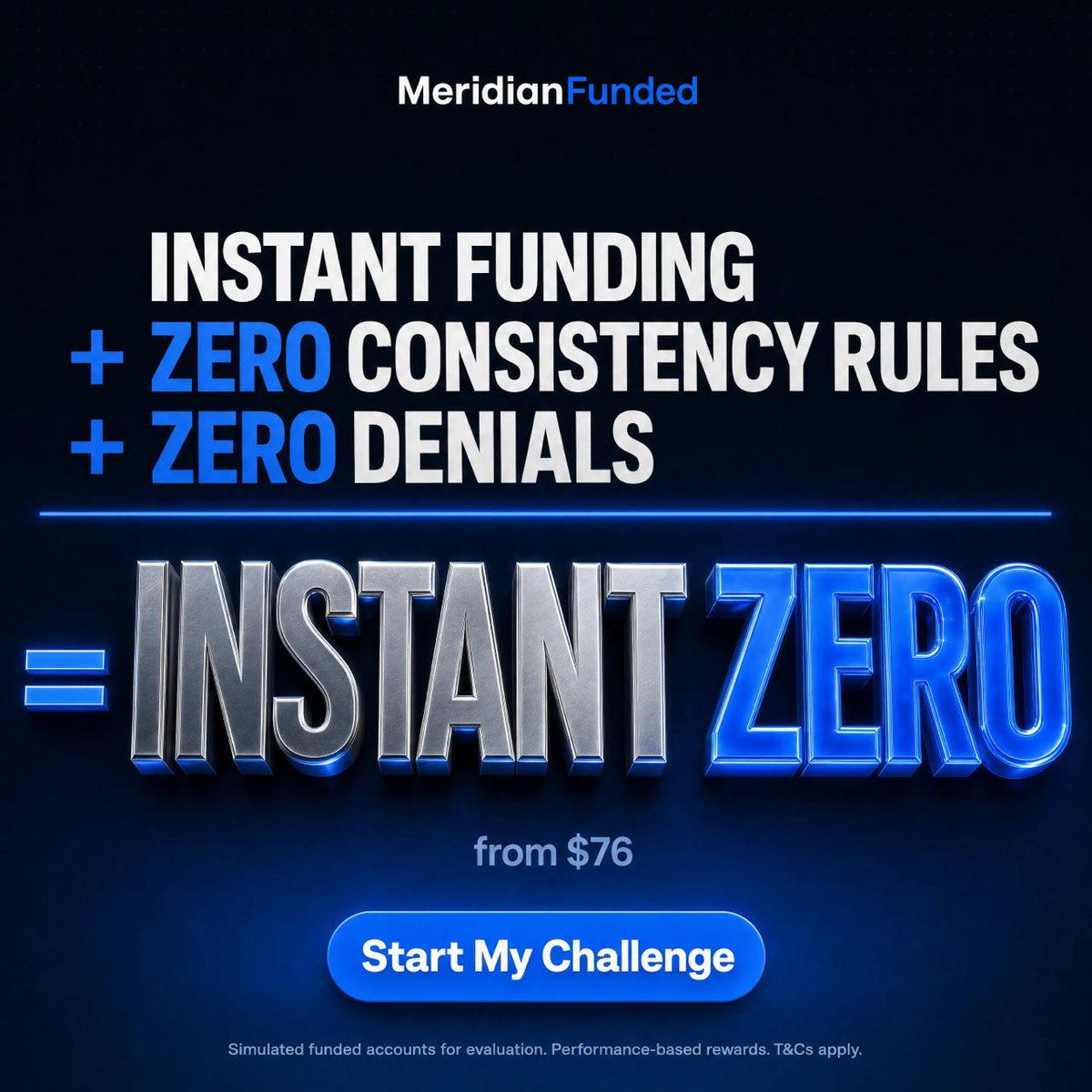 MeridianFunded's tweet photo. Ever had a reward blocked by a consistency rule?

You asked for it. It's live today. ⚡

INSTANT ZERO — instant funding with zero consistency rules.

🚫 No phases
🚫 No consistency
🚫 No denials

6 account sizes, from $76.

👉 https://t.co/7gfZQmcfkP https://t.co/pYPMJyeovx
