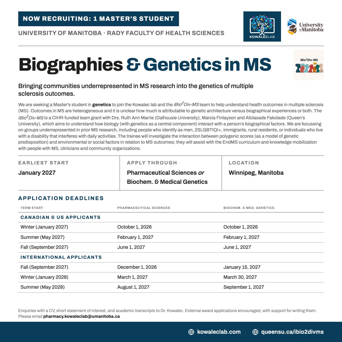 KaarinaKowalec's tweet photo. 📣 Recruiting 1 MSc student in genetics @umanitoba + iBio²Div-MS (CIHR team grant). How do polygenic scores and biographical/social factors interact to shape MS outcomes in those underrepresented in MS research? Earliest start: 1/2027. Next deadline: Oct 1📧 below. https://t.co/uWjTZrVR65