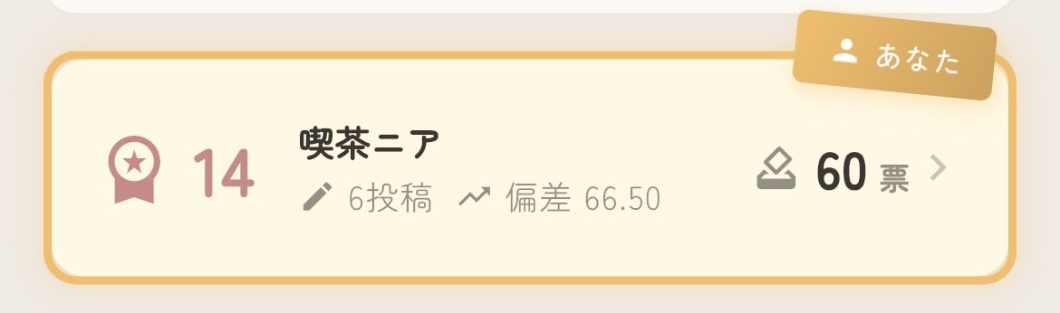 88k22v's tweet photo. 久しぶりの入賞。 https://t.co/cF92FdmXWs