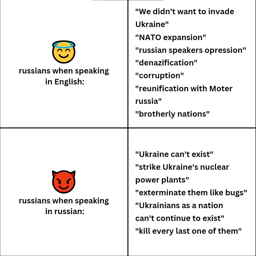 LibbySnowflak's tweet photo. A handy guide to russian doublespeak. https://t.co/CnqfnkEM6U