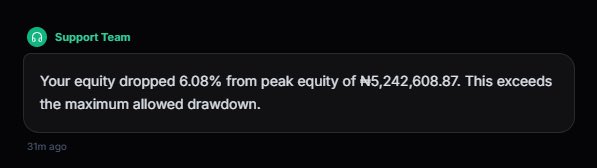Megaomega010's tweet photo. @nairaprop Here's where my current equity is sitting at, I don't understand how the nunberd are different from what I have on my MT5. Now come to think of it, on a static DD account, how's this even possible? @nairaprop https://t.co/A3duxqMIBR