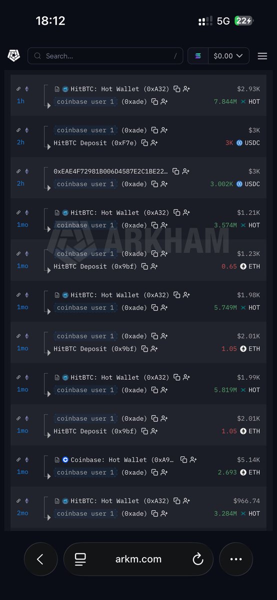 AlpacaOnChain's tweet photo. ethereum:0x6c6ee5e31d828de241282b9606c8e98ea48526e2 he is buying again! https://t.co/jaHPaIwXX3