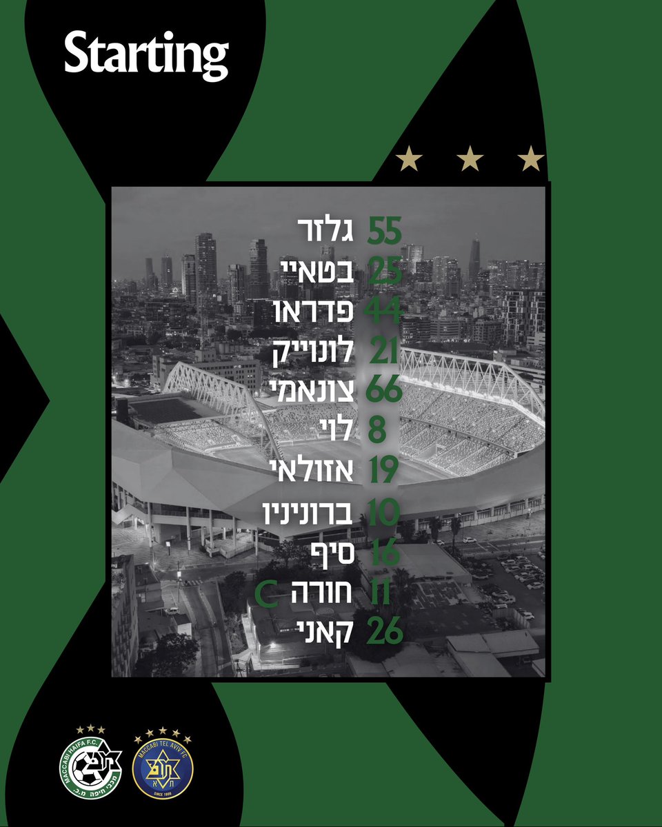 mhfootballclub's tweet photo. ה-11 שלנו להערב ⚪️🟢

#יאללהמכבי #MTAMAC #maccabi https://t.co/v9UnpgbJBh