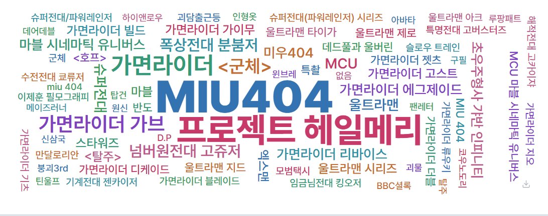 miya0427_anng's tweet photo. 얼마나크게박혔나봤는데 
ㅅㅂ이게뭐야 
끝난지6년된드라마화력무슨일 https://t.co/WQB7H8Stz5