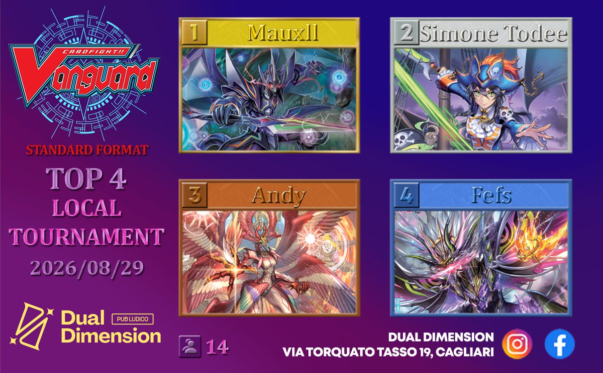 DualDimensionCA's tweet photo. Cardfight!! Vanguard
Standard Format
Top 4
Local Tournament
2026/08/29 Cagliari (Sardinia)
14 p.
#VGTopDecks
#VGTopDeck https://t.co/0frxspIwFj
