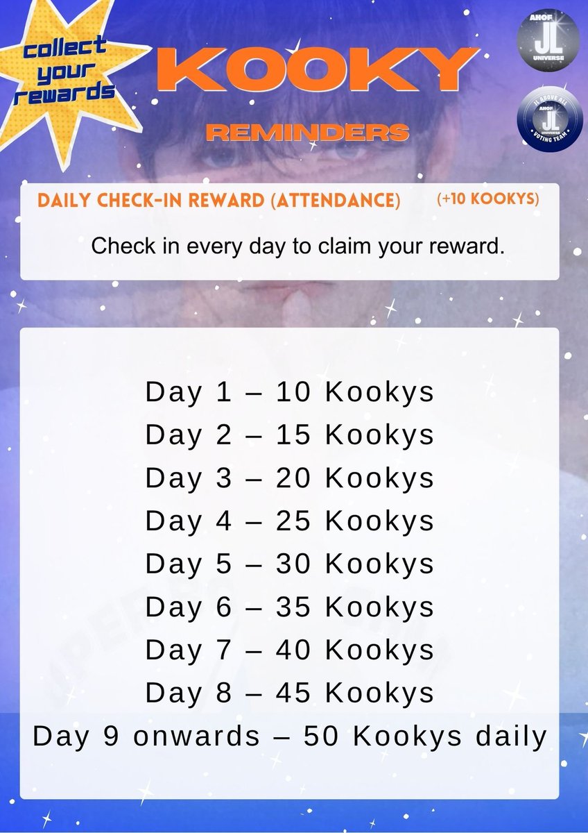 JLUpickVT's tweet photo. 🌟 Kooky Reminders! 🌟

Don’t miss out on your KOOKY rewards! 🎉

Every check-in, like, ranking participation, and vote counts! 
Don’t forget to claim your daily rewards and keep those KOOKYs coming! ✨

#JLGaspar
#제이엘 #AHOF_JL
#아홉_제이엘 https://t.co/BY6XhxRqSh