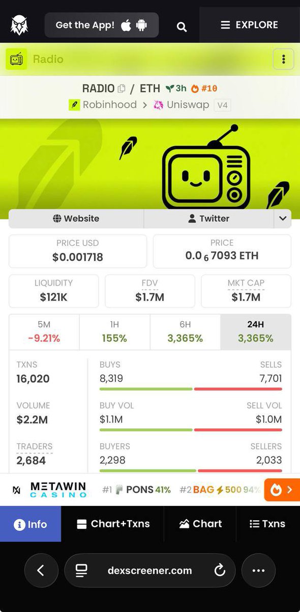 IhechiGideon1's tweet photo. Massive 90x on vip launch $RADIO  
$19k—$1.7Million dollar market cap in private vip. Absolute Bullish!

Printing $RADIO coin 🐳

View Chart link  📈 https://t.co/0gT0ELij2T