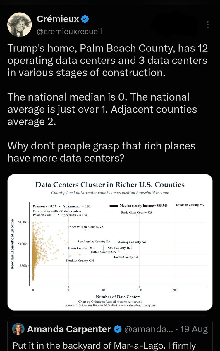 cremieuxrecueil's tweet photo. In Florida, Trump lives near data centers.

In Washington D.C., he's right next to the national data center capital.

Do people not feel even a little embarrassed to make this non-point? https://t.co/EVclzYhmg1