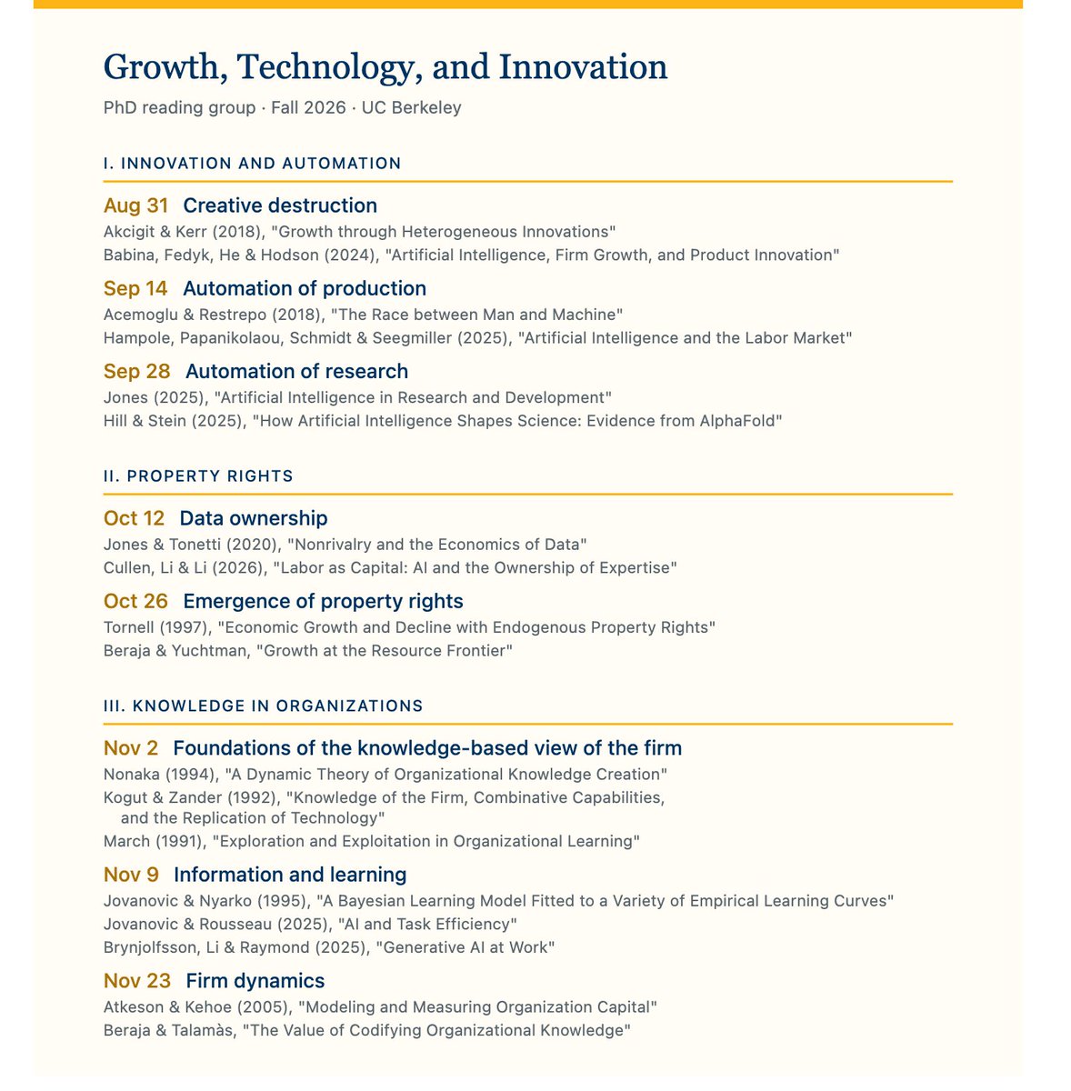 MartinBeraja's tweet photo. Today we kick off a PhD reading group at @UCBerkeley  on Growth, Technology, and Innovation. 

Sessions on innovation and automation, property rights, and knowledge in organizations — old classics and new work on AI, side by side, built around gaps where the next papers should be.

Here is the reading list for those who are interested.