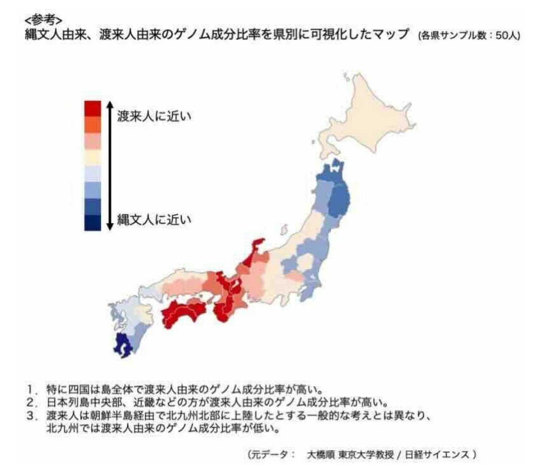 MJkXDgaegFNoKQL's tweet photo. もう一度。紀伊、畿内に渡来人系が多いのはわかるけど、四国がめっちゃ濃いのは歴史教科書的には理解困難。でも神話的には淡路島が出てくるし...淡路島ってホントは「阿波路島」でしっくりくるような

あと、能登半島の濃さ。なんかあるぞ、きっと https://t.co/dKHbcQpXpb