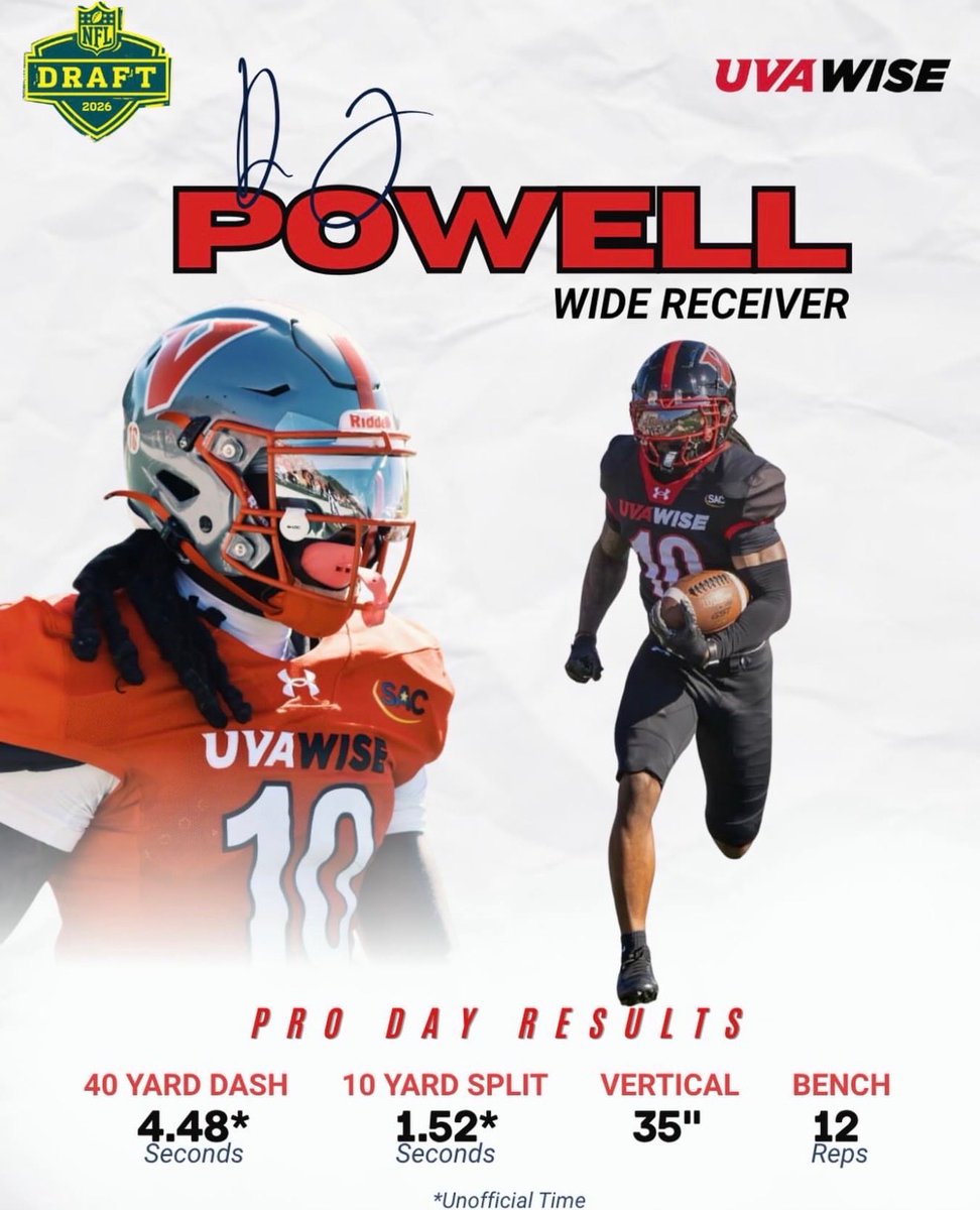 deepowell52's tweet photo. @BCLions https://t.co/uvCSOn7Ieq