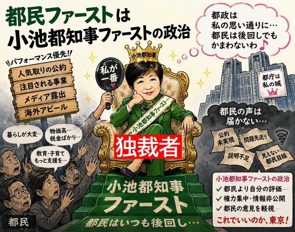 necolife's tweet photo. @SamuraiShibaJP 独裁者は要らない https://t.co/W9BVKaWYgE