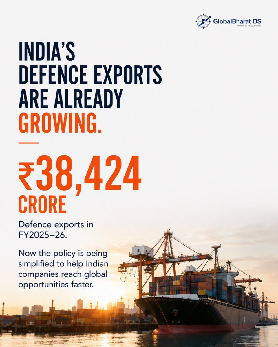 GlobalBharatOS's tweet photo. 🚨 TRADE EXPLAINED 
India just simplified its defence export rules. 

OGEL validity: 2 → 3 years. Coverage: 41 → most countries, excluding specified sensitive/negative destinations. 

3 OGEL frameworks → 1 unified framework. 

The goal: Faster access to global opportunities. https://t.co/vnNm8CIDZf