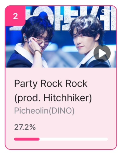 dinocarrd's tweet photo. 📣 carats and chunsunies!

picheolin (dino) is nominated for mnet's mcountdown august 'monthly mcd pick stage' 🏆! 

please download the mnet+ app and vote for 'party rock rock'! voting ends today at 23:59pm kst #디노 #피철인 #세븐틴 https://t.co/dFfA6W9XOc