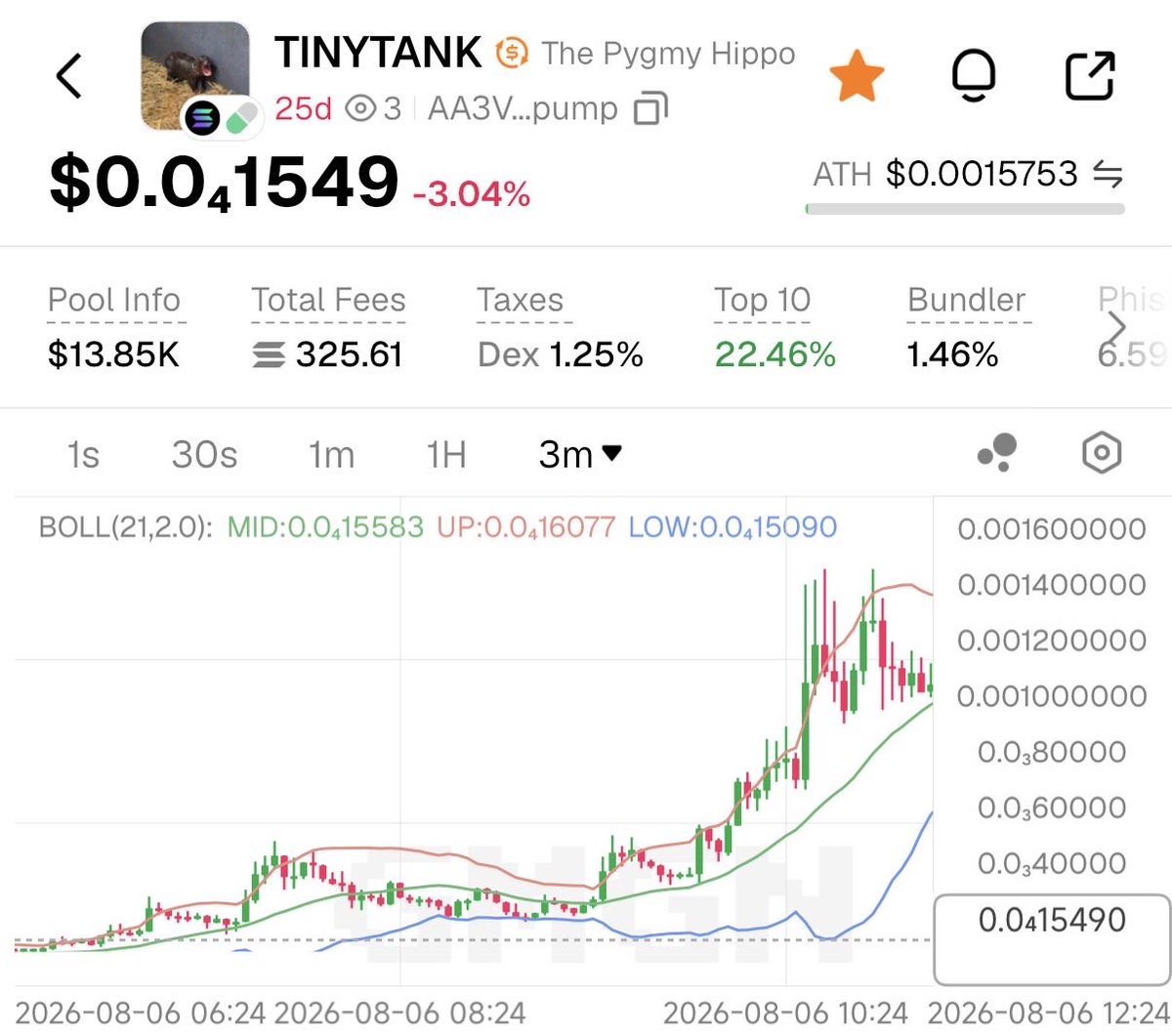 JimothyonRH's tweet photo. @conluenty Someone buy this poor little baby dex. Do you guys remember how fast $Tinytank went from 5k to 2m? Here’s a reminder: https://t.co/oWyOkJfdny