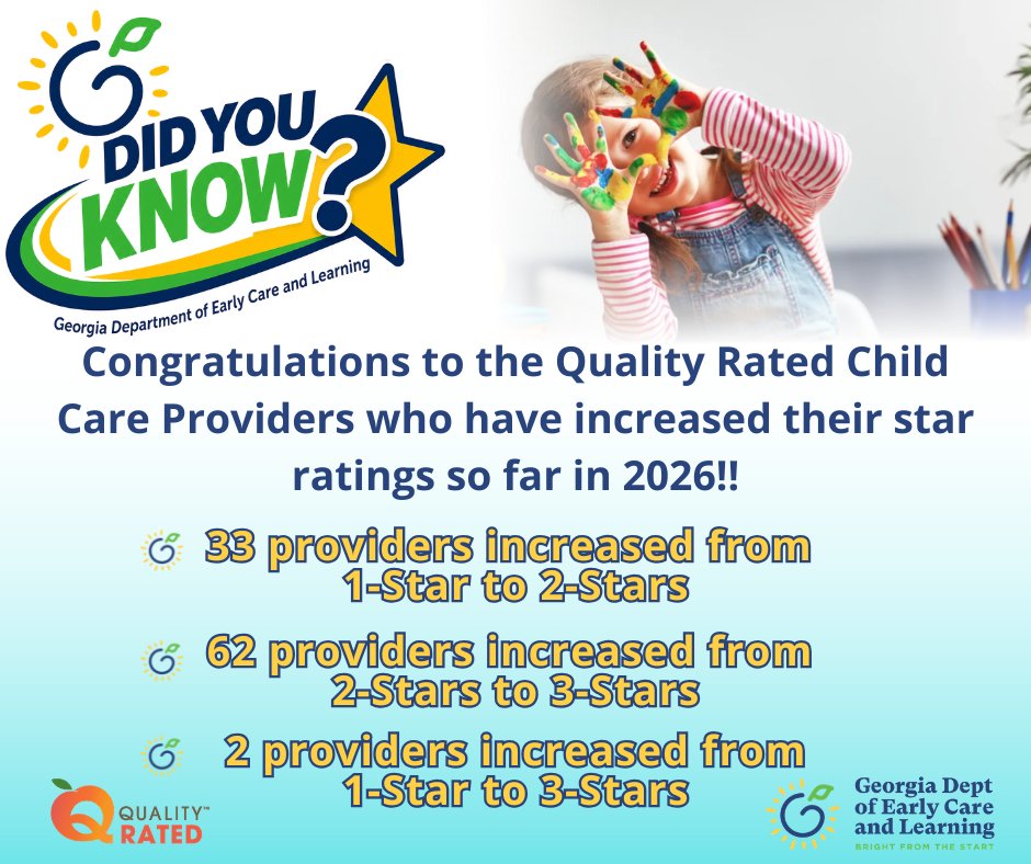GADeptEarlyCare's tweet photo. Learn more at https://t.co/pcS2XJYU23. Call 1-877-ALL-GA-KIDS for personalized help choosing a Quality Rated provider. https://t.co/e5RV5wQVXD