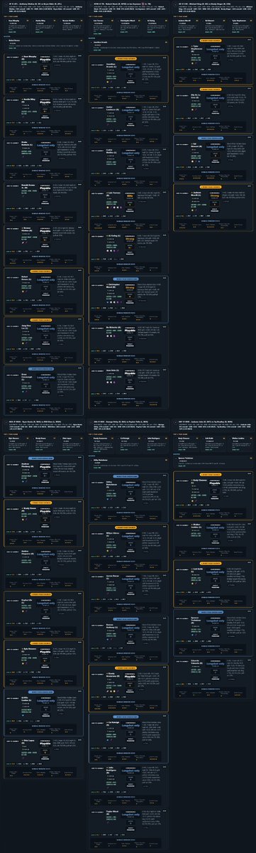 WorstPickz's tweet photo. 8/31 MLB Cheat Sheet/Breakdown

Site for higher quality viewing: https://t.co/ThX9dMwbGW

💎 = Underrated / I like
⚾ = Pitcher Hand Weakness / HR Target
⭐ = My Favorite
🚀 = 100+ mph EV
🏟️ = Good Park
🩹 = Sharp Spot
🧤 = Bum onna Mound
📜 = BvP History
🌕 = Moonshot (Elite Flyball/EV/HH HR Target)
💣 = High Blast %

This isn't subjected to just homeruns only run your Hits, Total Bases, Hits+Runs+Rbis parlays

Remember To Run Your Straights 

Brady House HR
Lars Nootbaar 2 HR/HR

My Favorite Picks Are Highlighted in Red & My Gems Highlighted in Blue

Drop your Favorite plays in the comments!

Cheat sheet tracks every prop listed 

Like Retweet & Share if you like using the cheat sheet & good luck today.

If you have any suggestion or improvements you would like. comment it below 

All info sourced from: 
@GDI_App
@PropFinderApp