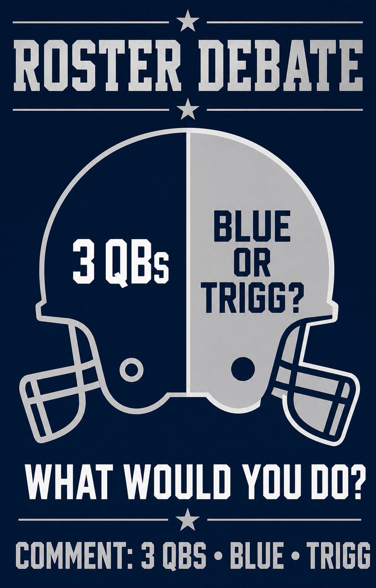 MericasTeamMuse's tweet photo. THE 53-MAN ROSTER DEBATE. ✭
Dallas kept:
Dak Prescott
Joe Milton III
Sam Howell
But waived Jaydon Blue and Michael Trigg.
Would you keep 3 QBs—or roll with 2 and save a roster spot for Blue or Trigg?
Reply: 3 QBs / Blue / Trigg
#CowboysNation #DallasCowboys #DC4L https://t.co/Witsf4YP6b
