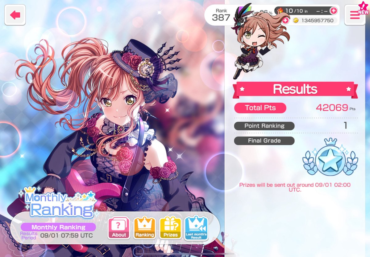 HoudiniOwls's tweet photo. Thank you everyone for all the support this month! I don't believe I ever want to tier this much ever again. Otshou~
｡ﾟ(ﾟ´ω`ﾟ)ﾟ｡

🥇August Monthly Ranking🌹
🥈Before a Holy Night Full of Smiles🎁
💫At the Crossroads, Two Stars Smile💫
🔥Phosphorescence, Burning with Heat🔥 https://t.co/nbIqoEXBAQ