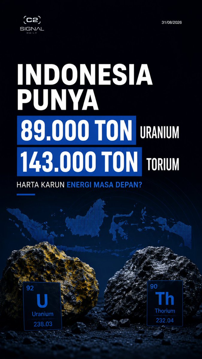 signal__daily's tweet photo. BRIN terus mengembangkan teknologi nuklir untuk kebutuhan Indonesia. ๐ฎ๐ฉโข๏ธ Tapi sebenarnya, nuklir itu mau digunakan untuk apa saja dan seberapa besar manfaatnya bagi masyarakat?
#signaldaily #brin #beritaviral #viral #fyp https://t.co/Jwm9qyTe0J