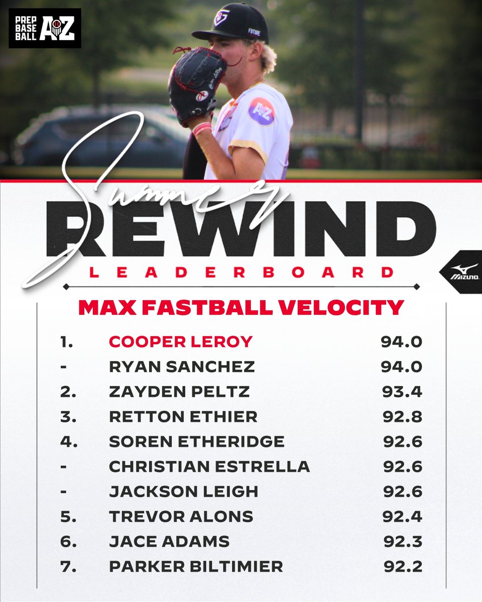 PrepBaseballAZ tweet picture